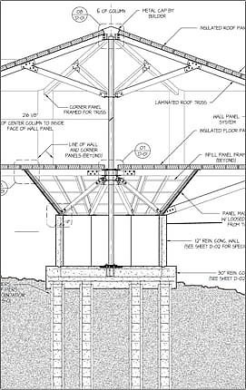 Pedestal Home Structure
